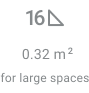 LaMetric - Sky ไฟอัจฉริยะ Icon 16 Panels